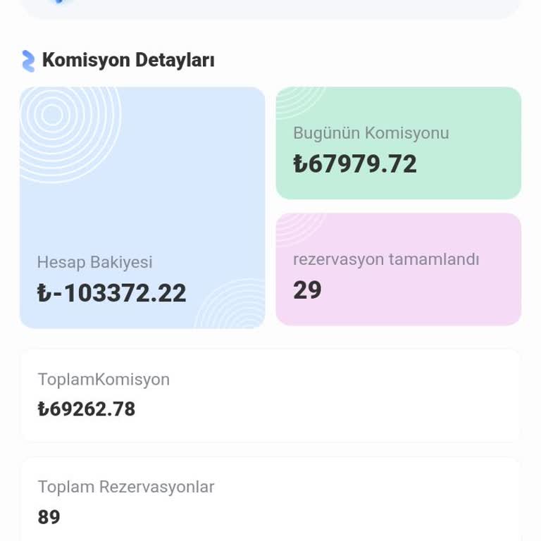 Agoda.com Otel Rezervasyonu Oyunu: Yatırdığım Parayı Geri İstiyorum