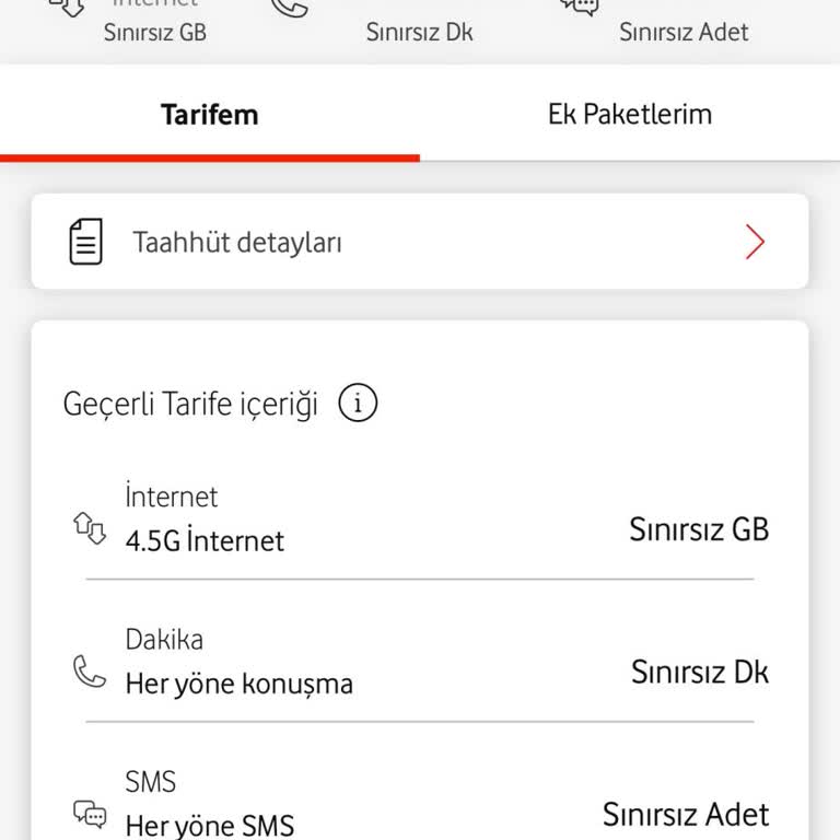 Vodafone Sınırsız Red Paketi Hayal Kırıklığı: 15GB Hotspot Sınırı