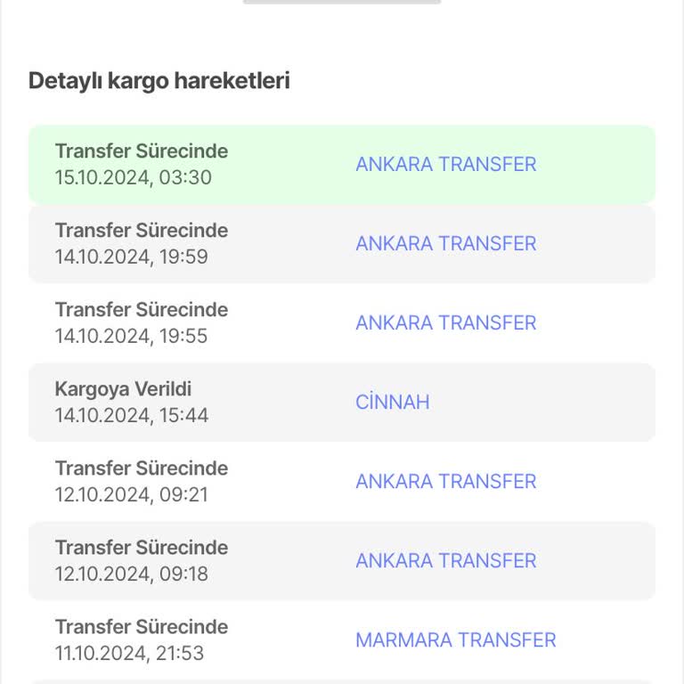 Hepsiburada'nın Yarın Kapında Hizmeti Hayal Kırıklığı Yarattı