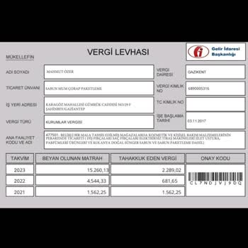 Evde Paketleme İşinde Mağduriyet Ve Kişisel Bilgilerin Tehlikesi