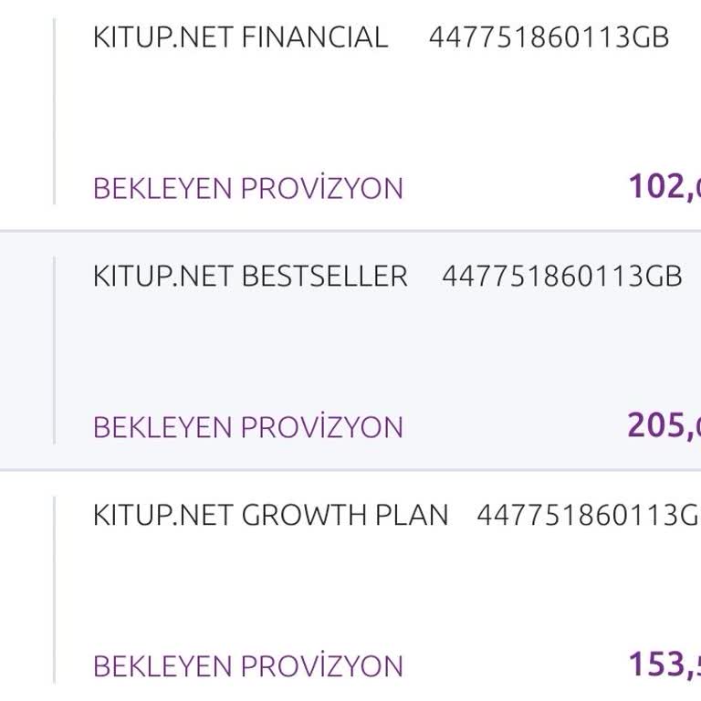 Kitup Üyelik İptali Ve Hatalı Çekim Sorunu