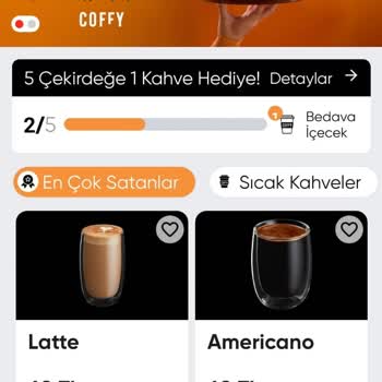 Kampanya İndirimi Ve Hediye Kahve Sorunları Yetersiz İletişimle Çözülmedi