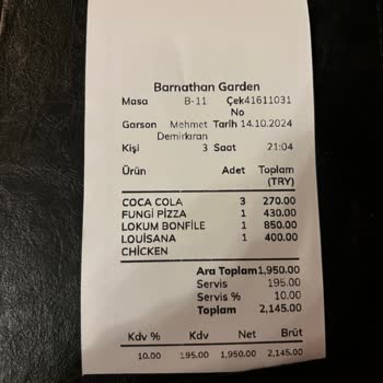 Barnathan'da Lokum Biftek Hayal Kırıklığı Ve Kaba Hizmet