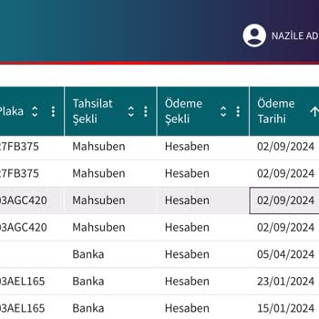 Vergi Dairesi İade Sorunu Ve Ulaşılamayan İletişim