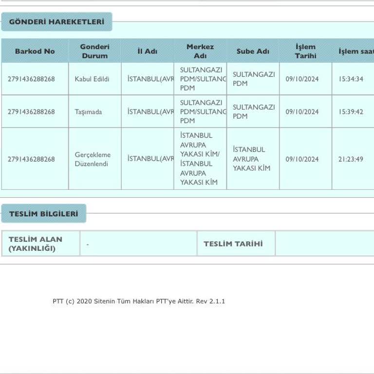PTT Kargo Teslimat Gecikmesi Ve Bilgilendirme Eksikliği