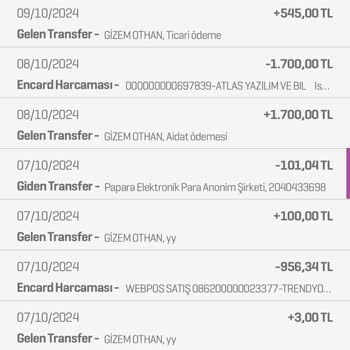 Trendyol Express İle Kayıp Kargo Ve Yanıltıcı Bilgilendirme Sorunu
