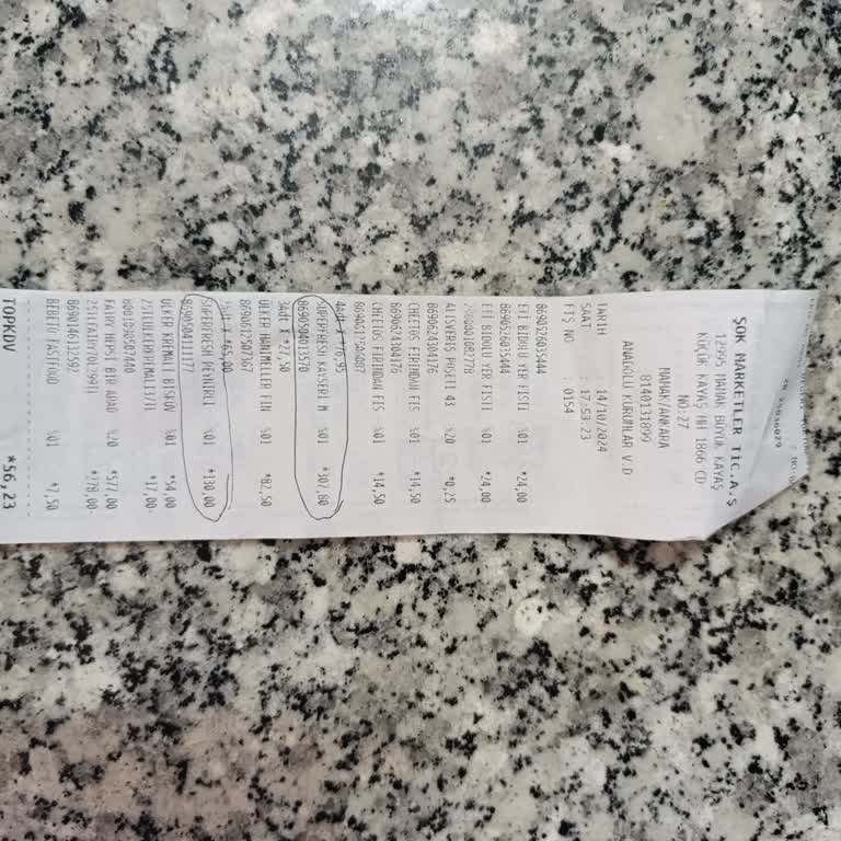 Beklentileri Karşılamayan Dondurulmuş Gıda Deneyimi