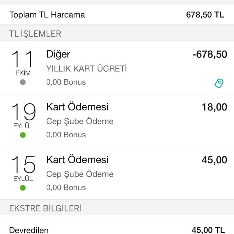 Yıllık Kart Ücreti Haksızlığı