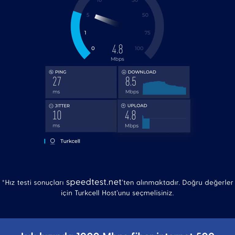 Superonline Fiber İnternet Hızında Çözülmeyen Sorun