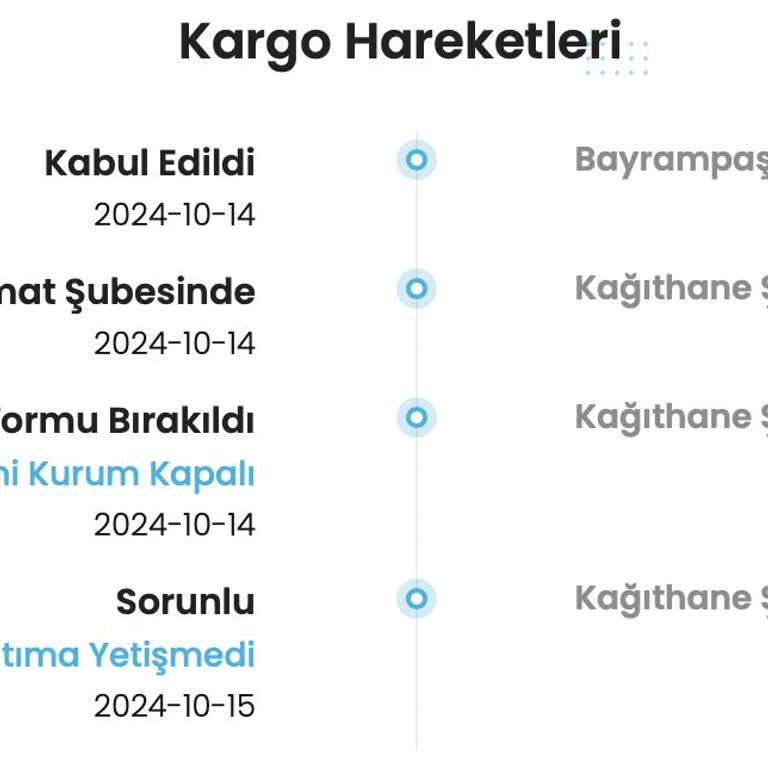 Kargoist Zara Siparişim Yalan Beyanla Teslim Edilmedi!