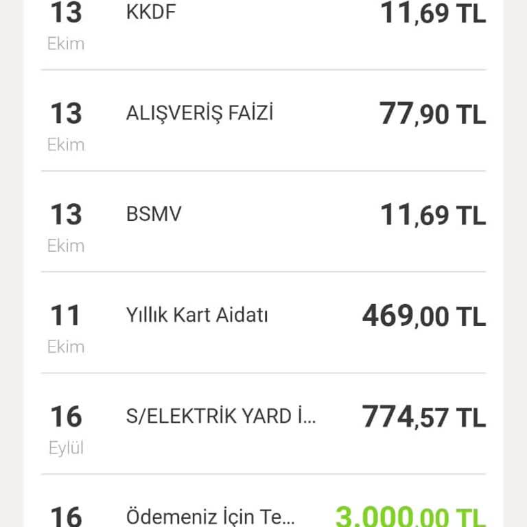 VakıfBank Yıllık Kart Aidatı İadesi Talebi