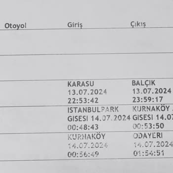 Hatalı HGS Geçişi Ve İade Sorunu