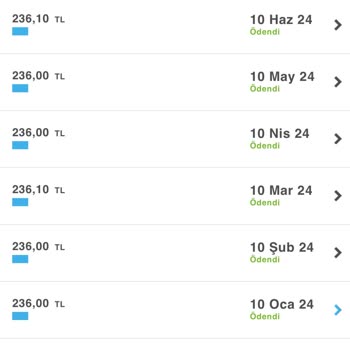 Fahiş Fiyat Artışı Ve Bilgilendirme Eksikliği