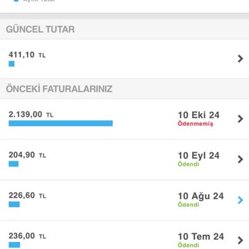 Fahiş Fiyat Artışı Ve Bilgilendirme Eksikliği