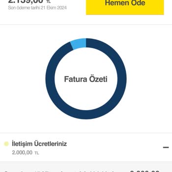 Fahiş Fiyat Artışı Ve Bilgilendirme Eksikliği