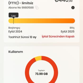 D-Smart Net İptal Sürecinde Yaşanan Zorluklar Ve Mobbing