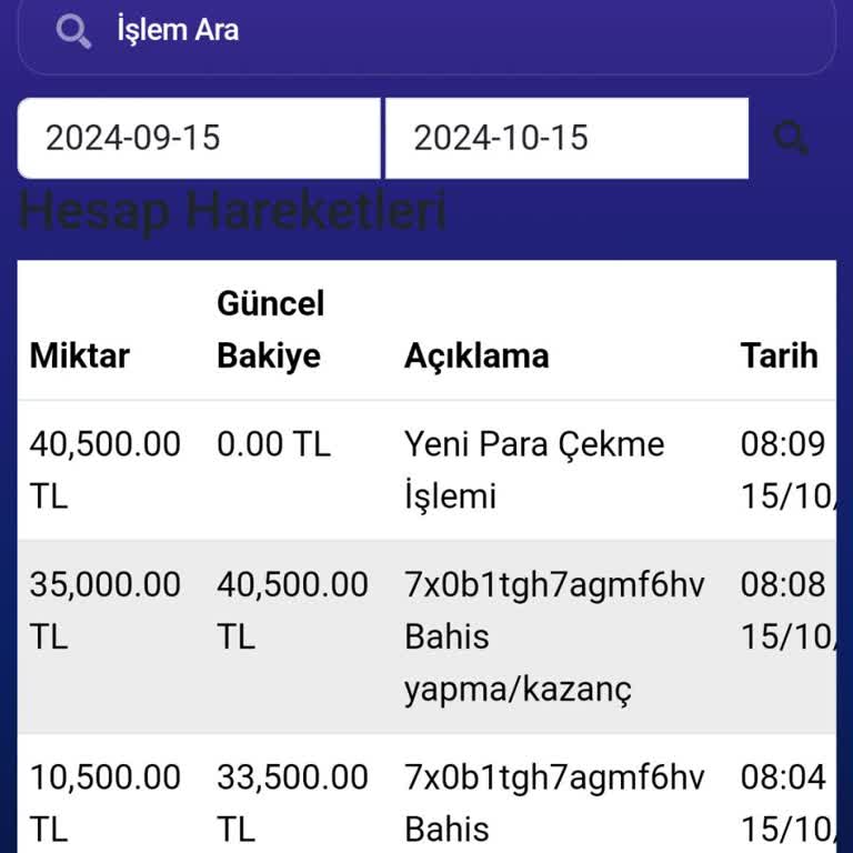 İletişimsizlik Ve Hayal Kırıklığı