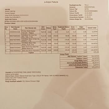 Reyondaki Fiyat İle Kasadaki Fiyat Arasındaki Fark