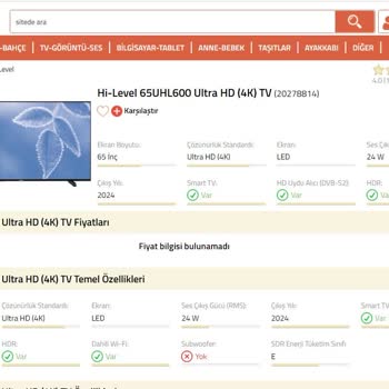 Yeni TV'de Wi-Fi Özelliği Eksikliği Ve İade Sorunu