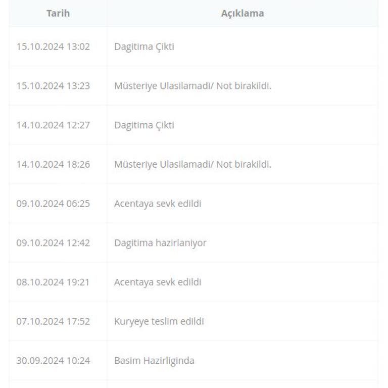 Passolig Kartım Nerede? Müşteri Hizmetlerine Ulaşamıyorum!