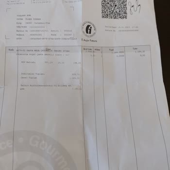 Paslanan Çaydanlık Ve İade Talebi