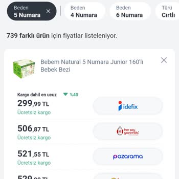 Yanlış Ürün Bilgisi Ve Güven Sorunu