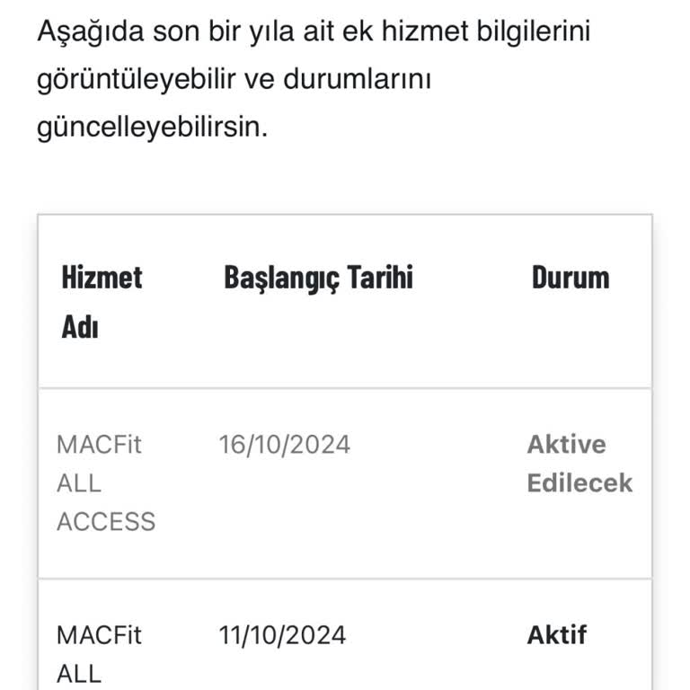 Macfit Üyelik Yenileme Sorunu: Müşteri Mağduriyeti Ve Eksik Bilgilendirme