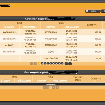 HGS Ödeme Sistemindeki Sorunlar Ve Haksız Ceza
