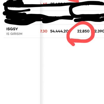 Akbank Ak Yatırım'dan Sıfır Komisyon Yanıltmacası