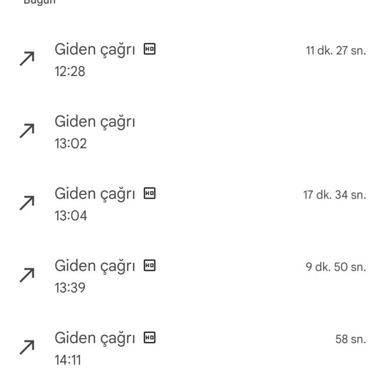 Para Transferi Sorunu Ve Yetersiz Müşteri Hizmetleri