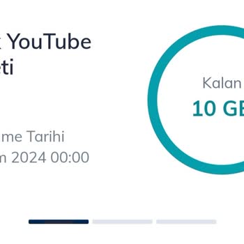 Yanlış İnternet Paketi Ve Müşteri Hizmetleri Çaresizliği