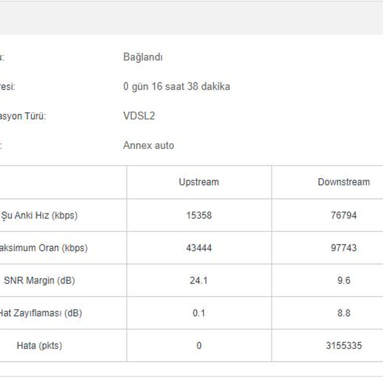 TurkNet'in Haksız Faturalandırma Politikası: Packet Loss Sorunu