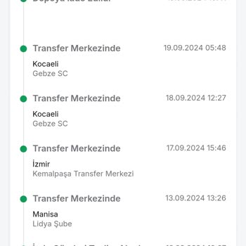 İade Edilmeyen Ürün Ve Çözüm Bulunamayan Sorun