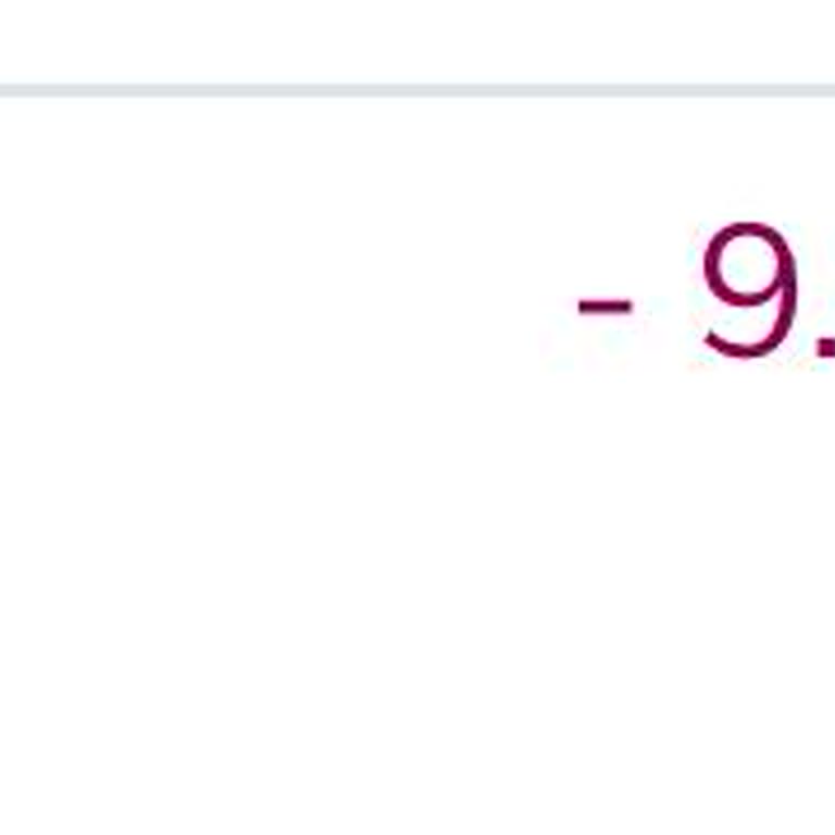 Kredi Paketindeki Haksız Kesinti Ve İptal Sorunu