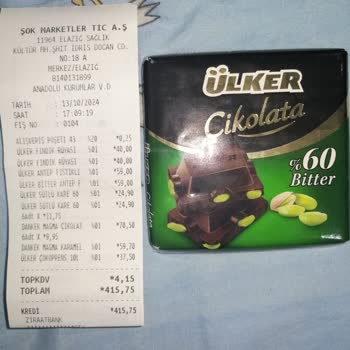 Şok Marketler Tarihi Geçmiş Ürün Satışı: Denetim Eksikliği Ve Müşteri Güvenliği
