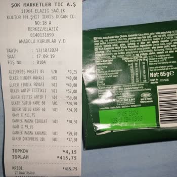 Şok Marketler Tarihi Geçmiş Ürün Satışı: Denetim Eksikliği Ve Müşteri Güvenliği