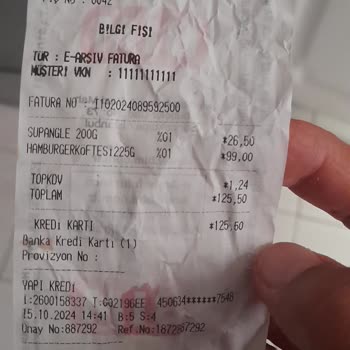 Hamburger Köftesi Hayal Kırıklığı