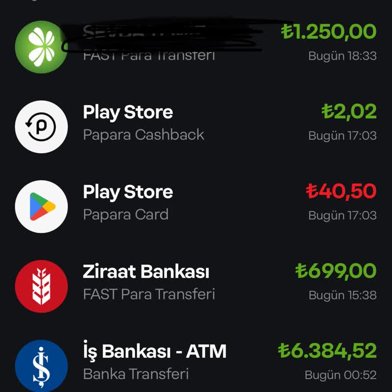 Unauthorized Payment from Papara Card by Likee