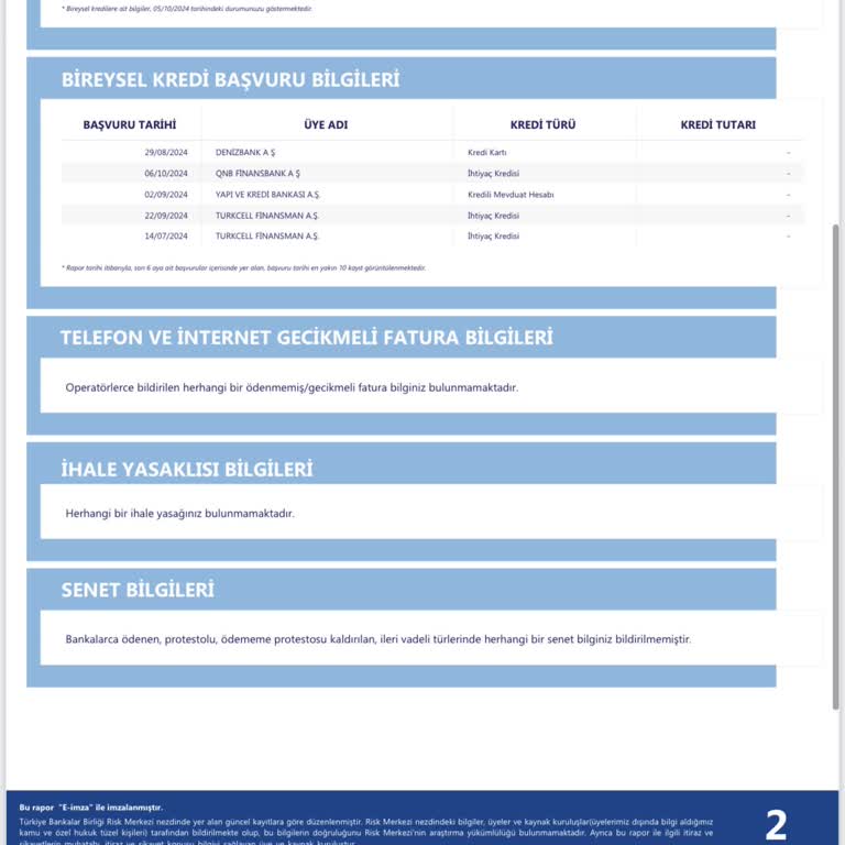 Yanıltıcı Borç Bilgisi Ve Çözüm Sunmayan Danışmanlık Hizmeti