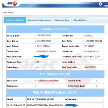 Aras Kargo İle Teslimat Sorunu Ve Nadir Kitap'ın Kargo Seçeneği Kısıtlaması