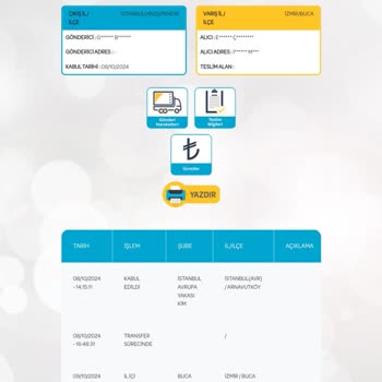 PTT Kargo Teslimatında Sürekli Gecikme Ve İletişimsizlik