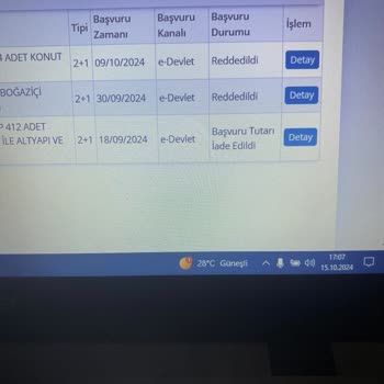 TOKİ Ücret İadesi Sorunu