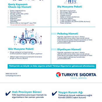 Sağlık Sigortası Randevu Sorunu Ve Müşteri Hizmetleri İlgisizliği