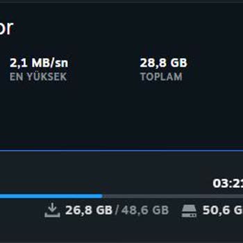 Türk Telekom 2024'te 16 Mbps İnternet Çilesi