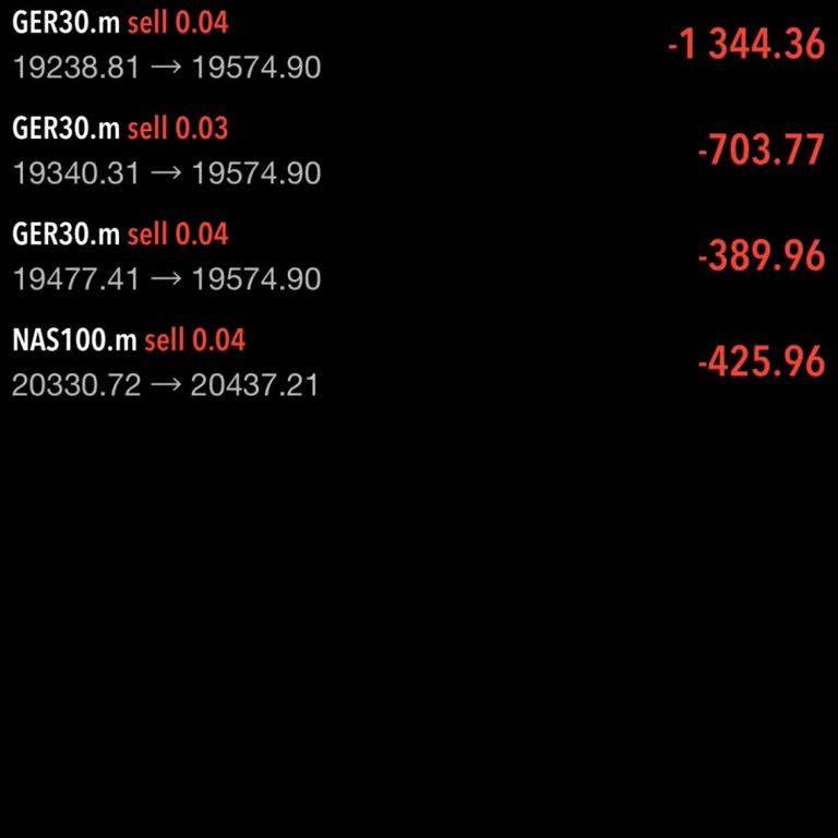 Uzman Borsa Ve Yaşatılan Mağduriyet!