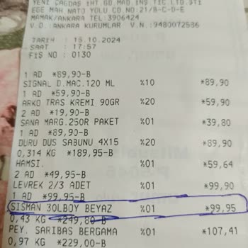 Güvenilir Marketin Bozulan Kalitesi