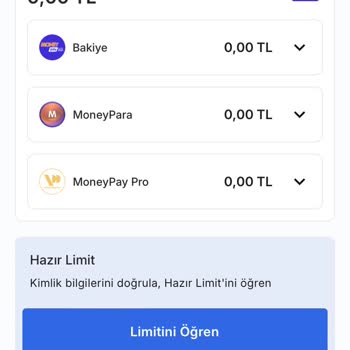 Migros İptal Edilen Siparişlerin Para İadesi Sorunu