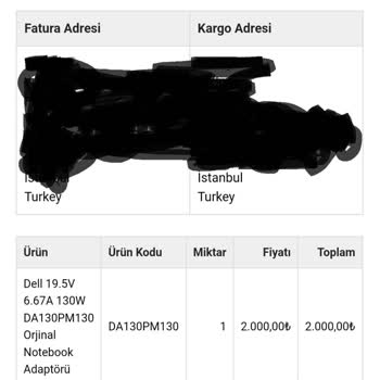 Yanlış Ürün Ve Müşteri Hizmetleri Sorunu: Perpagrup.com Alışveriş Deneyimi