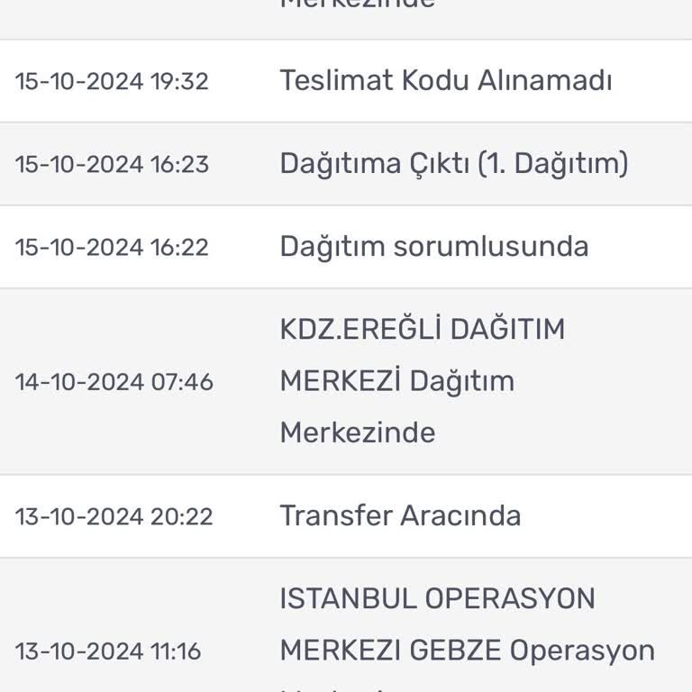 Teslimat Sorunları Ve İletişim Eksikliği