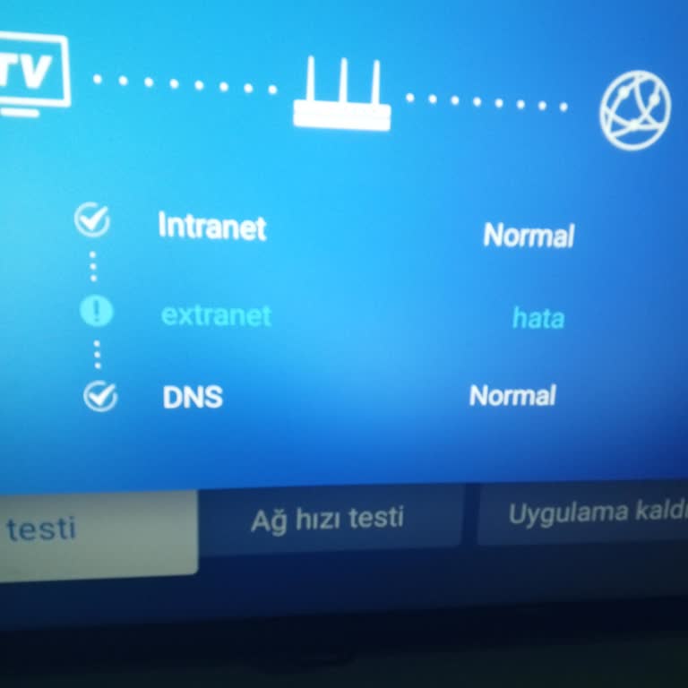 Axen Televizyonun İnternet Bağlantı Sorunu Ve Yetersiz Müşteri Hizmeti